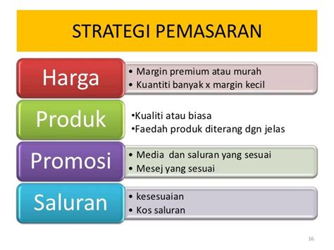 STRATEGI PENINGKATAN PEMASARAN - coolestguyplanet.net