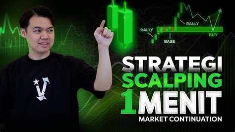 Strategi Scalping M1 & M5: Panduan Lengkap Trader Kripto 2025 - coolestguyplanet.net