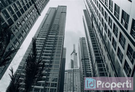 Strategi Terkini untuk Kesuksesan Finansial dengan Investasi Properti ... - balustradellc