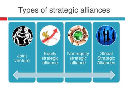 Strategic Alliances: Strategic Alliances: The Next Step After a ... - balustradellc