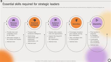 Strategic Leadership: The Essential Skills - Harvard … - balustradellc