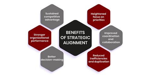 Strategic Opportunities: Aligning Japan’s Skilled Foreign ... - balustradellc