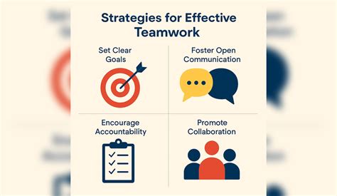 Strategies for Effective Teamwork - Work - balustradellc