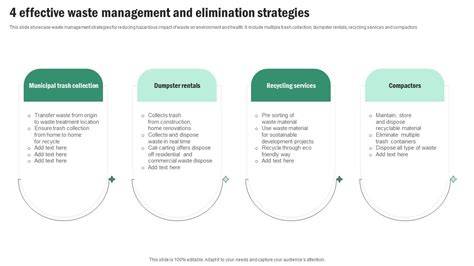 Strategies for Effective Waste Management in … - raincitystudios.com