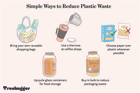 Strategies For Reducing Waste At Events Or Festivals - raincitystudios.com