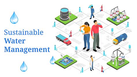 Strategies For Sustainable Water Management And Conservation - raincitystudios.com