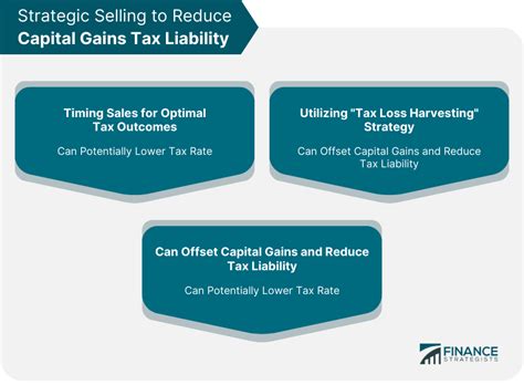 Strategies to consider if you're looking to reduce capital gains taxes - balustradellc