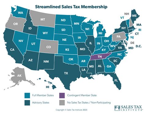 Streamlined Sales Tax - coolestguyplanet.net