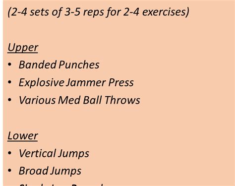 Strength and Conditioning for MMA Fighters: Complete … - balustradellc