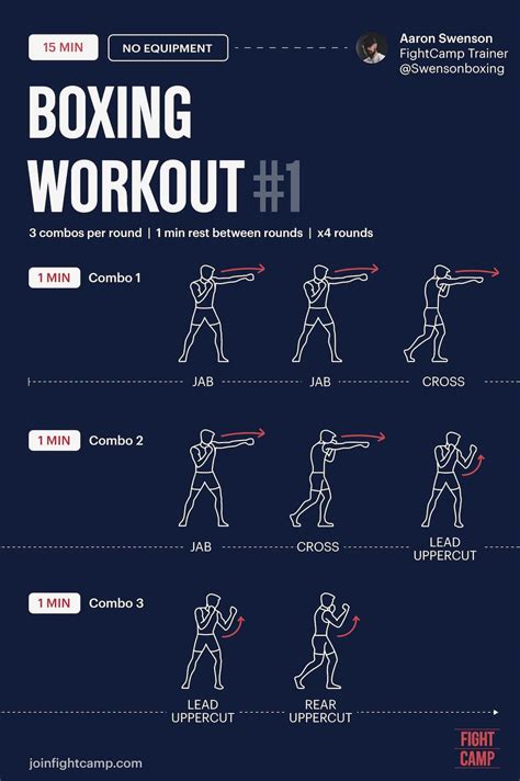 Strength Training For Boxing (Best Exercises To … - balustradellc