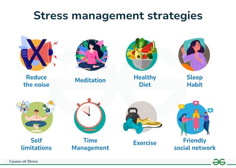 Stress: Causes, symptoms, and management - Medical … - balustradellc