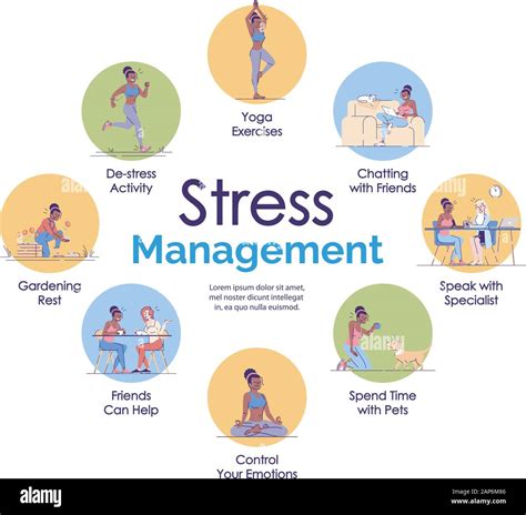 Stress management in family environment - PMC - balustradellc