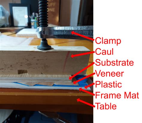 Stress-free veneer glue-up - FineWoodworking - balustradellc