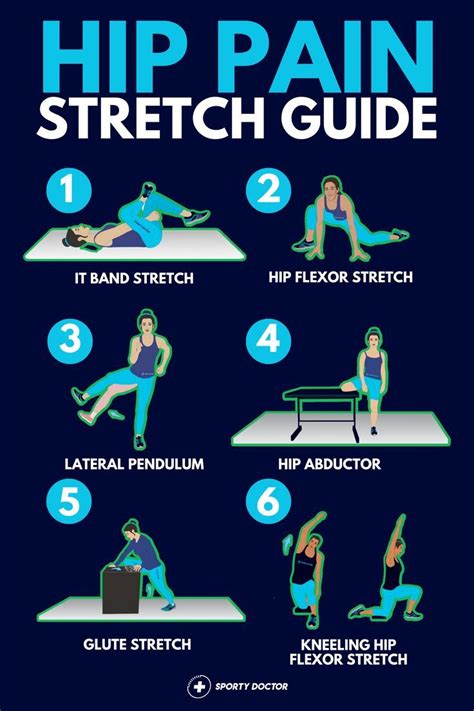 Stretches for Hip Pain - Verywell Health - balustradellc