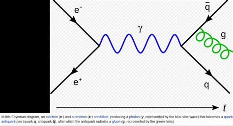 String Theory- by Liliana Usvat Mathematics Magazine - wintechmobiles.com