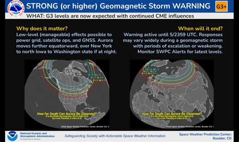 Strong (G3) Geomagnetic Storm upgrade - wintechmobiles.com