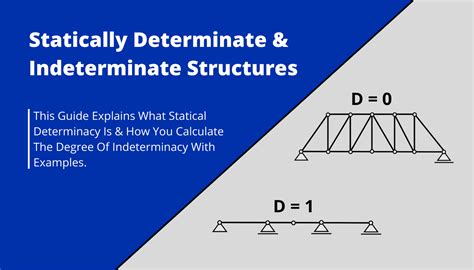 STRUCTURAL definition and meaning | Collins English Dictionary - wintechmobiles.com