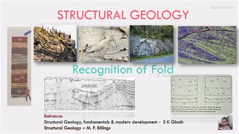STRUCTURAL GEOLOGY:... - Geomark Geoscience Education - wintechmobiles.com