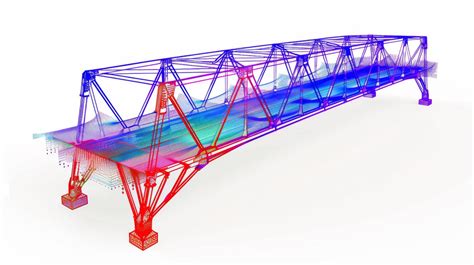Structural mechanics - wintechmobiles.com