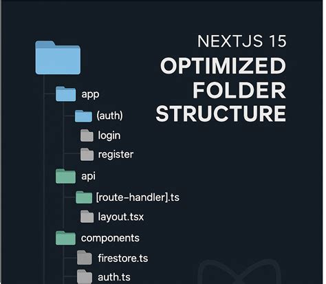 Struktur Folder API di Node.js - coolestguyplanet.net