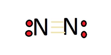 Struktur Gas Nitrogen - wintechmobiles.com