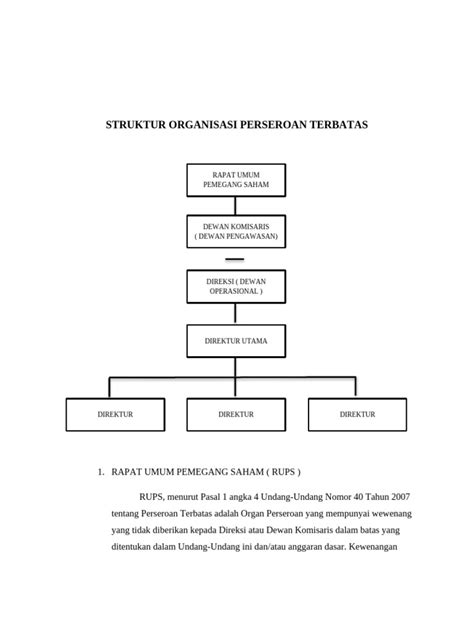 Struktur Organisasi pada PT (Perseroan Terbatas) - balustradellc