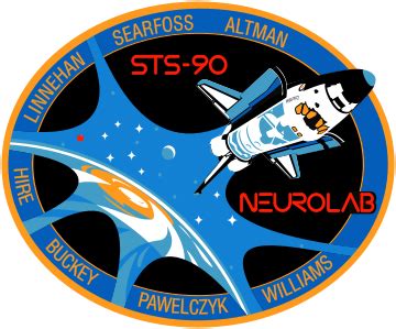 STS-90 – Wikipedia