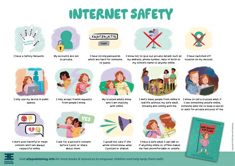 Student Internet Safety Resource Kit - Cybersecurity … - coolestguyplanet.net