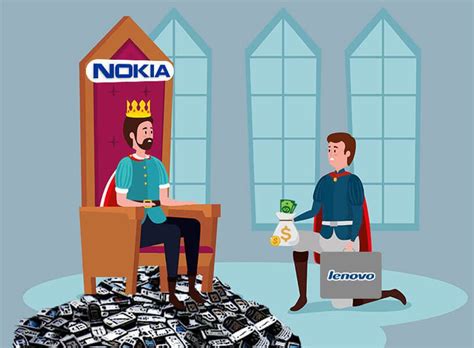 Studi Kasus: Sengketa Paten Nokia Vs Lenovo - Am … - balustradellc