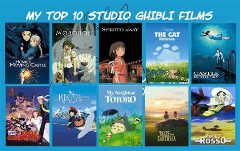 STUDIO GHIBLI FILMS SMA ML & adegan klimaks musim akhir referensi bokep ndonesia pengembang ekowisata sutradara legendaris Bocoran foto nude menit terakhir image 1