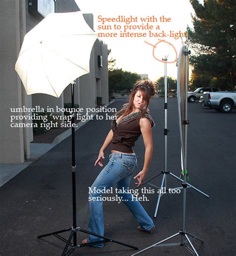 Studio Portrait Lighting: Reflective vs Shoot-Through Umbrellas - balustradellc