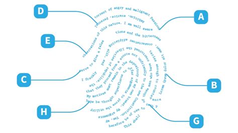 STYLOMETRY | QCL - coolestguyplanet.net