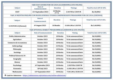 Subject Courses | Toi Ohomai Institute of Technology - raincitystudios.com