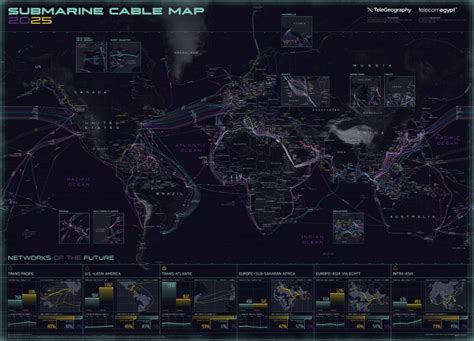 Submarine Cable Map 2025 - wintechmobiles.com