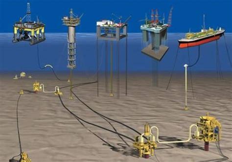 Submarine Cable System - an overview | ScienceDirect Topics - raincitystudios.com