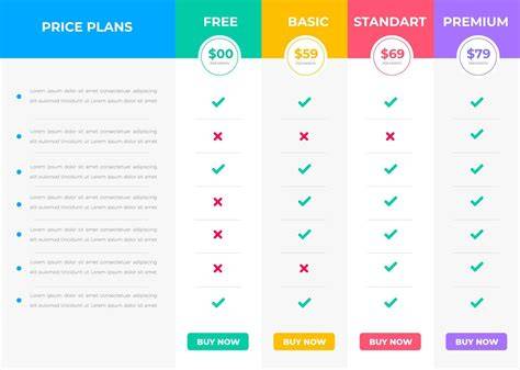 Subscription, Plans and Pricing - Hotstar - raincitystudios.com