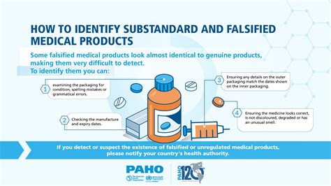 Substandard and falsified medical products - World Health … - balustradellc