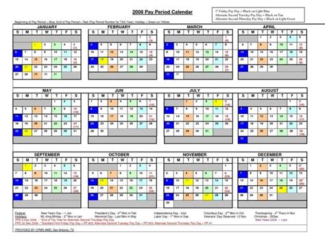 SUBSTITUTE PAY SCHEDULE - Greenville County …