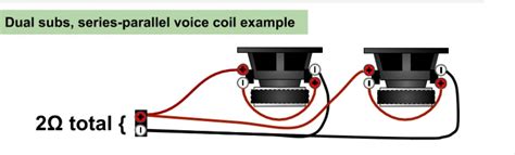 Subwoofer phase question : r/CarAV - balustradellc