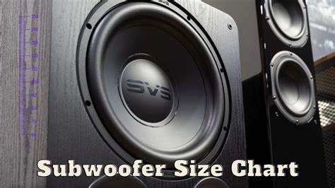 Subwoofer Room Size Calculator: Find Your Perfect Bass - balustradellc
