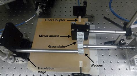 Subwoofer Variable Phase- How to Set Perfectly and Easily - balustradellc