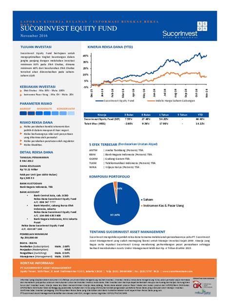 SUCORINVEST EQUITY FUND KELAS A - balustradellc