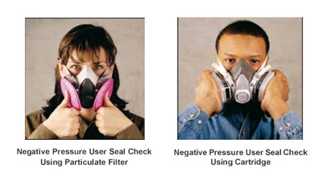 Sudah Tepatkah Cara Anda Menggunakan Disposable dan Reusable Respirator ... - balustradellc