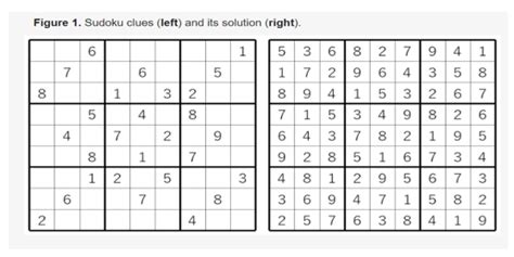 Sudoku solving algorithms - wintechmobiles.com
