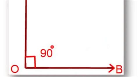 Sudut 90 Derajat - balustradellc