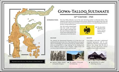 Sultanate of Gowa explained - wintechmobiles.com