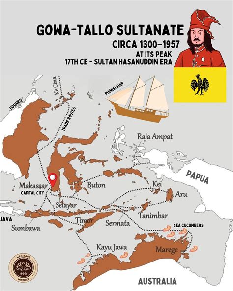 Sultanate of Gowa - wintechmobiles.com