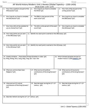 Sultanate of Malacca: AP World History: Modern Study Guide... - wintechmobiles.com