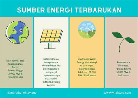 Sumber Energi Listrik dari Matahari - raincitystudios.com