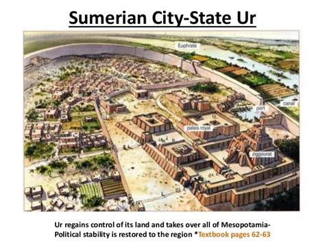 Sumerian Origins of Civilization: City-States, Temples, and the ... - balustradellc